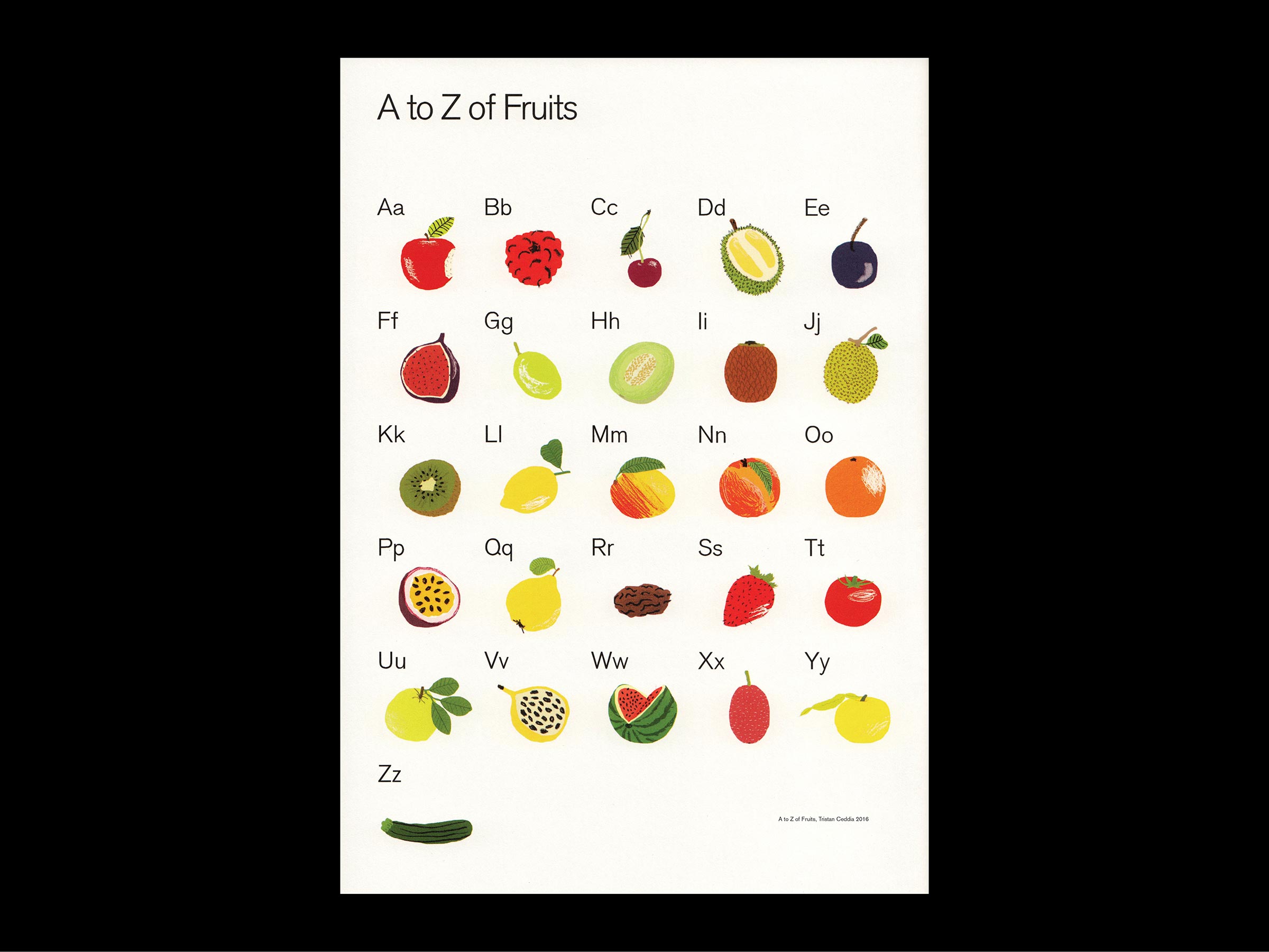 List Of Foods To Never Eat List Of Foods To Never Eat